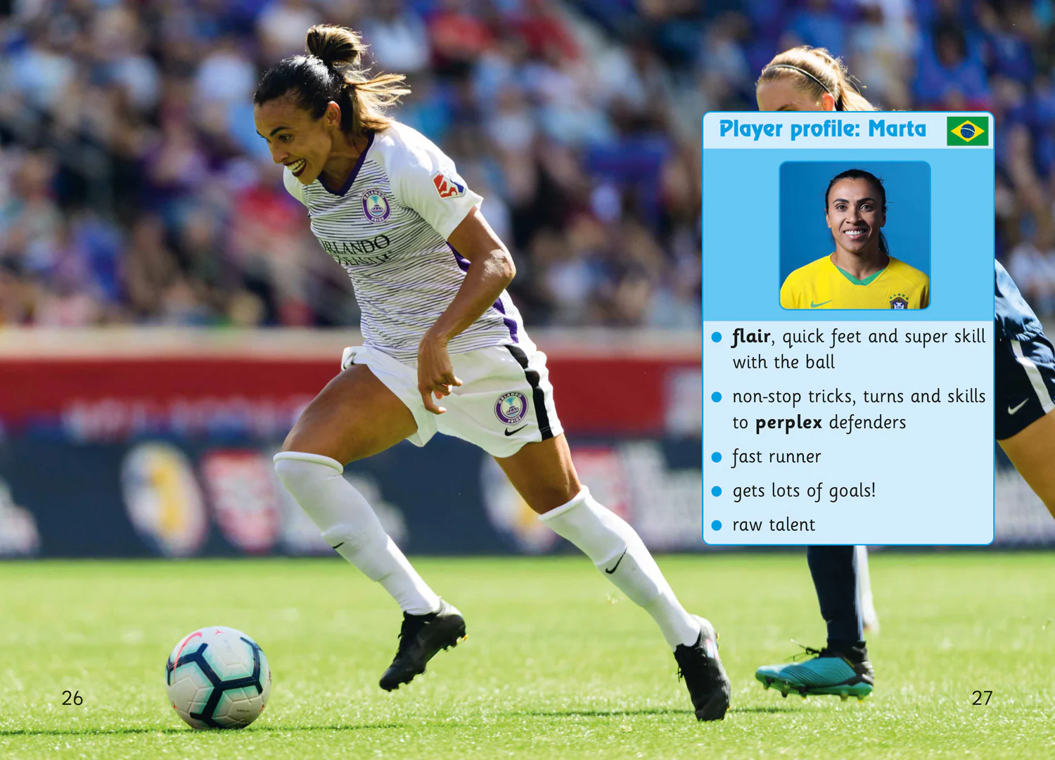 Fully Booked - Football Skills - Image 4
