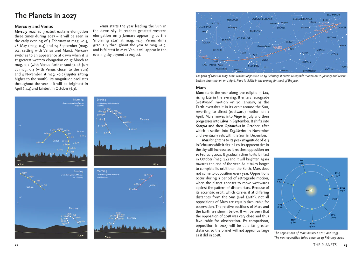 2027 Guide to the Night Sky: A month-by-month guide to exploring the skies above Britain and Ireland - Image 3