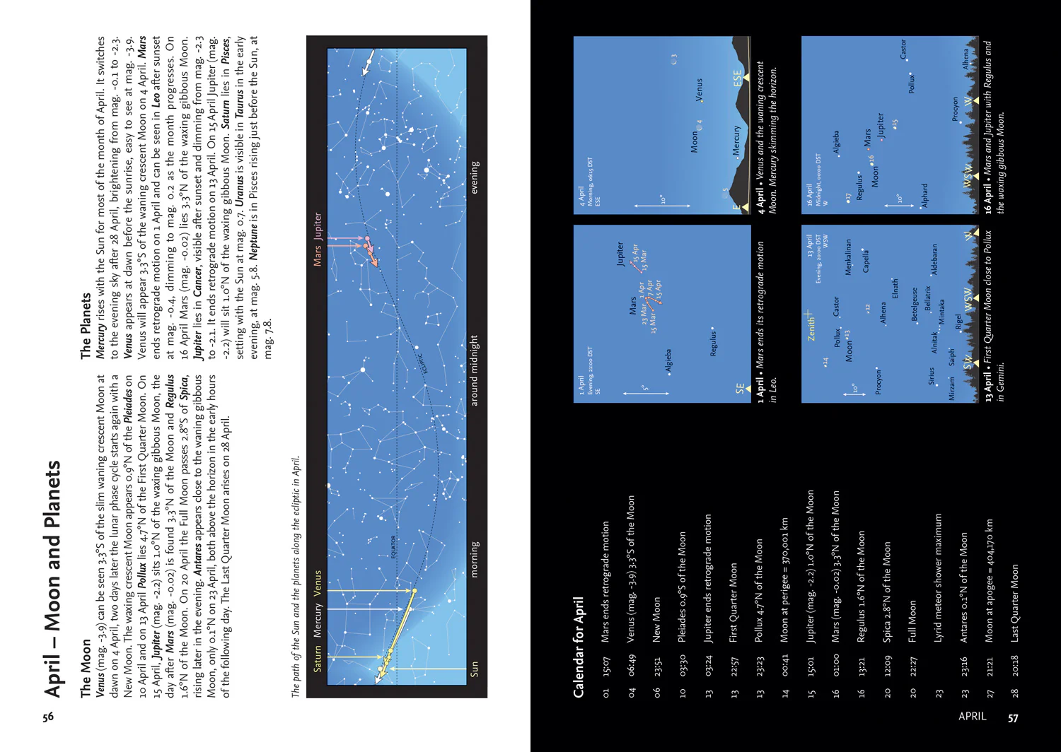 2027 Guide to the Night Sky: A month-by-month guide to exploring the skies above North America - Image 4