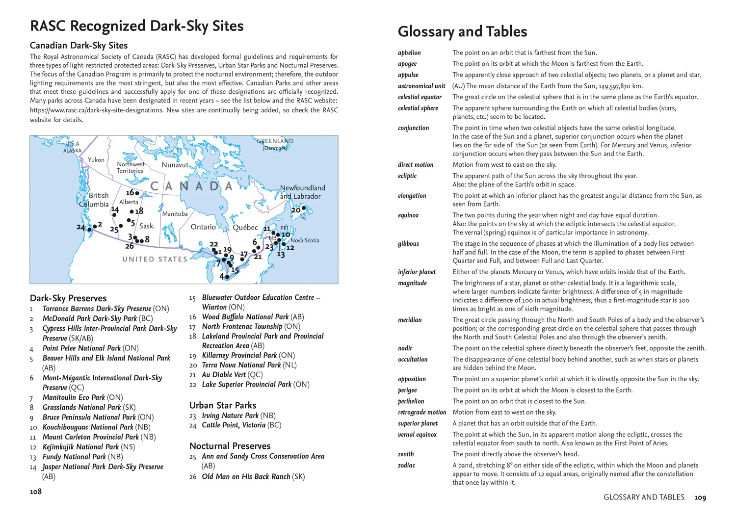 2027 Guide to the Night Sky: A month-by-month guide to exploring the skies above North America - Image 5