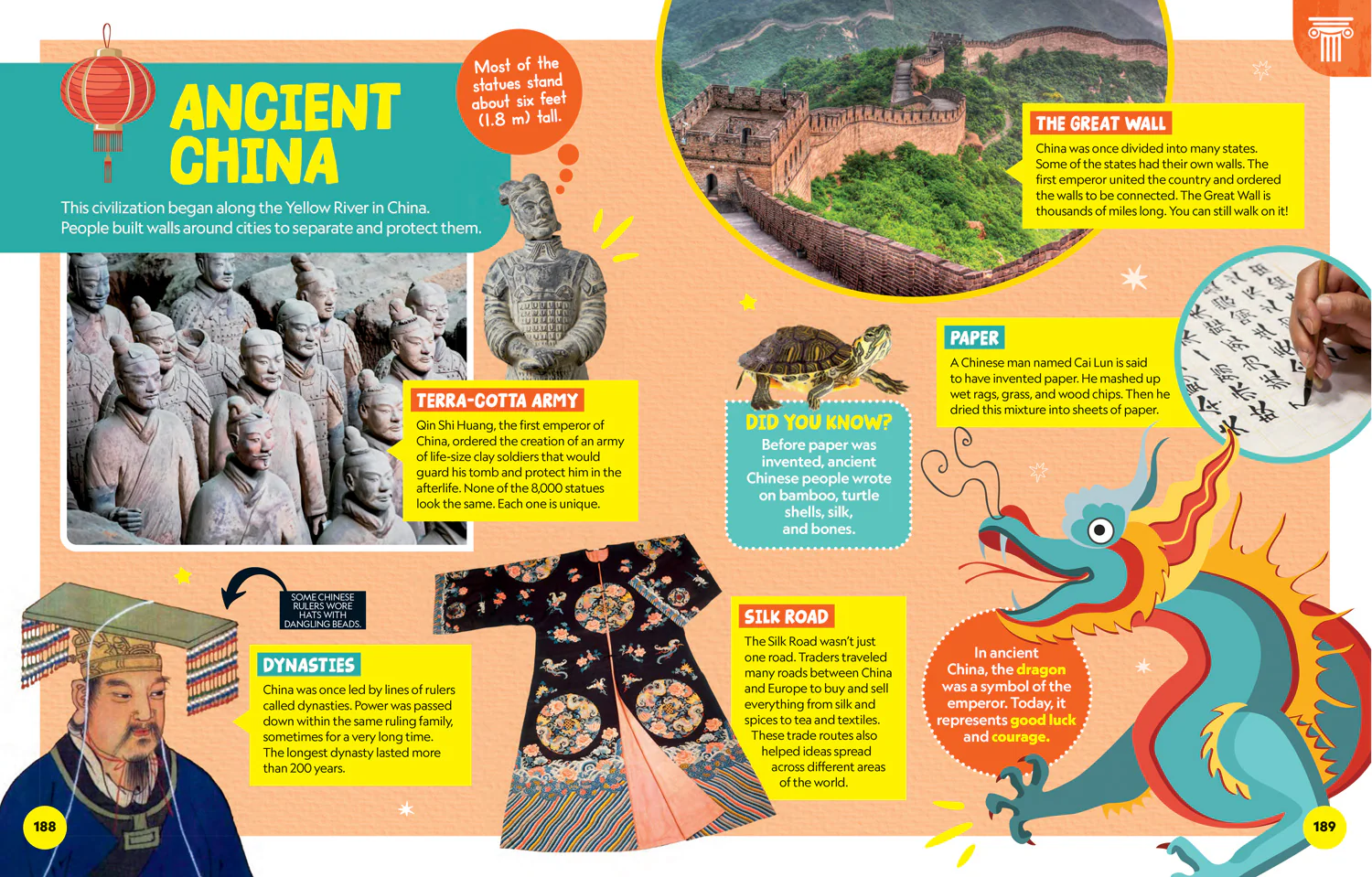 National Geographic Kids - Little Kids First Encyclopedia of Almost Everything - Image 5