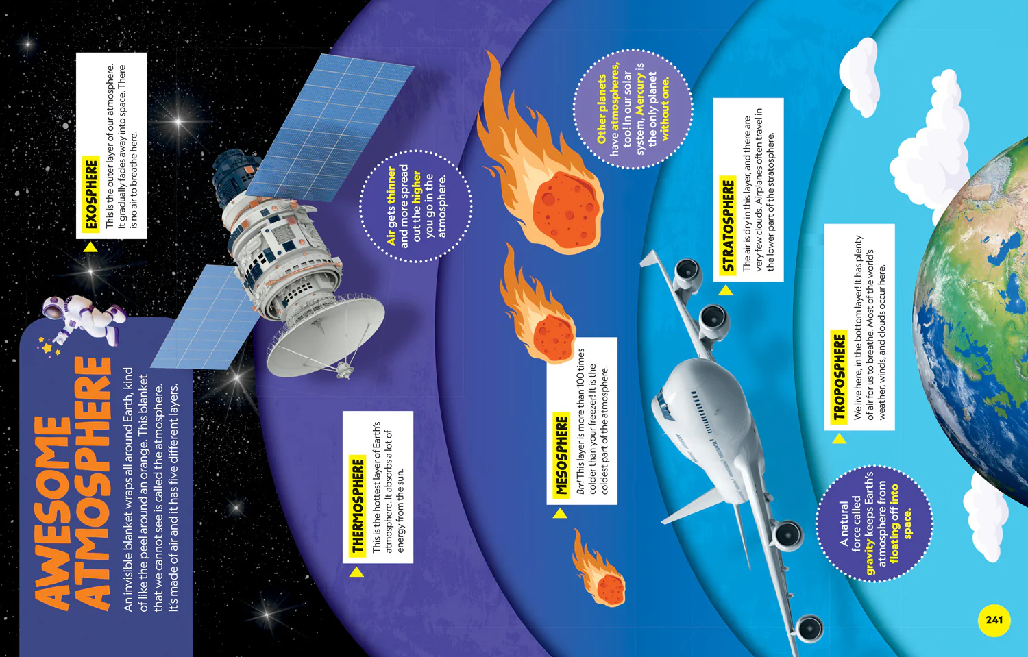 National Geographic Kids - Little Kids First Encyclopedia of Almost Everything - Image 6