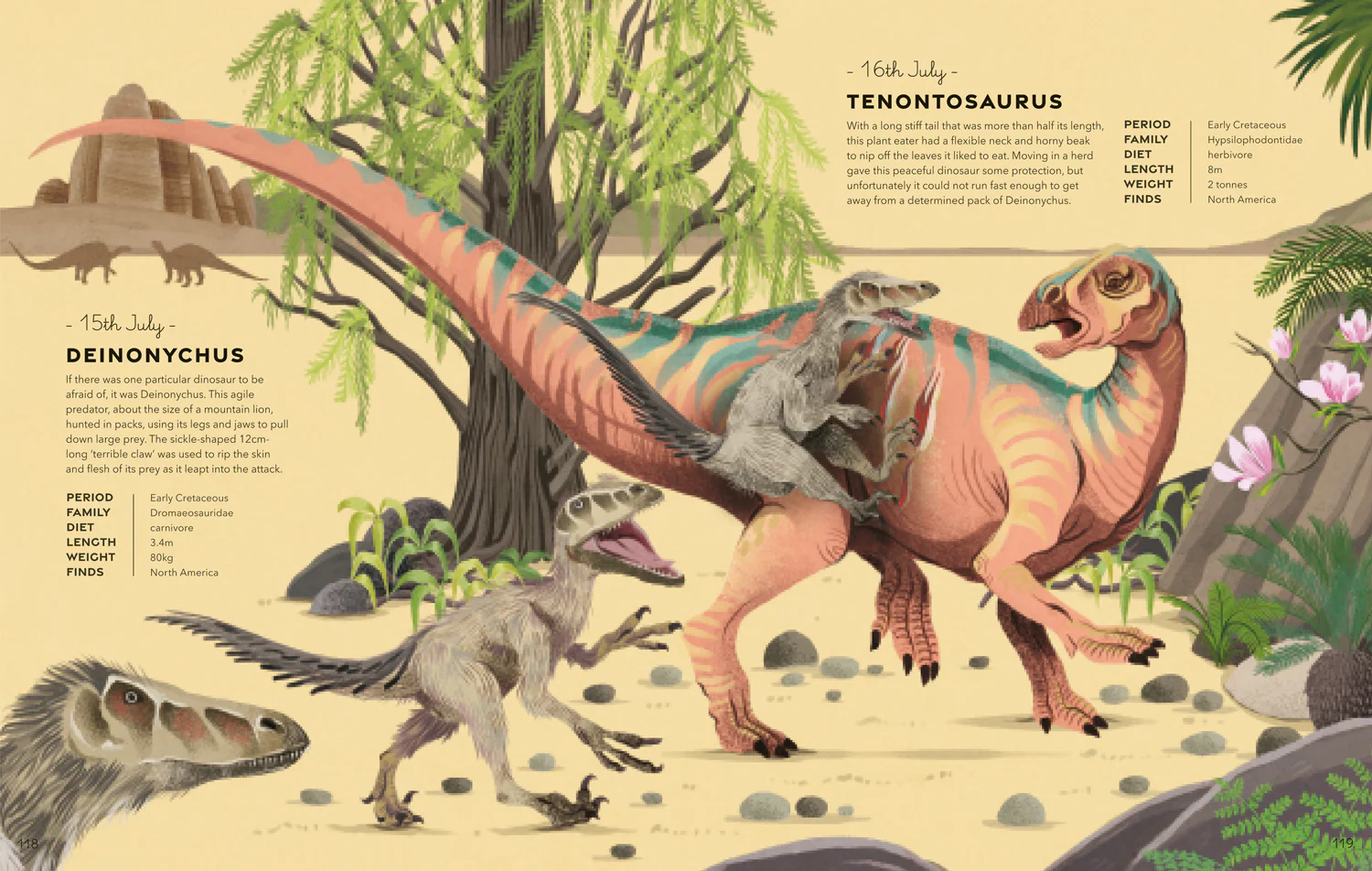 A Dinosaur A Day - Image 3