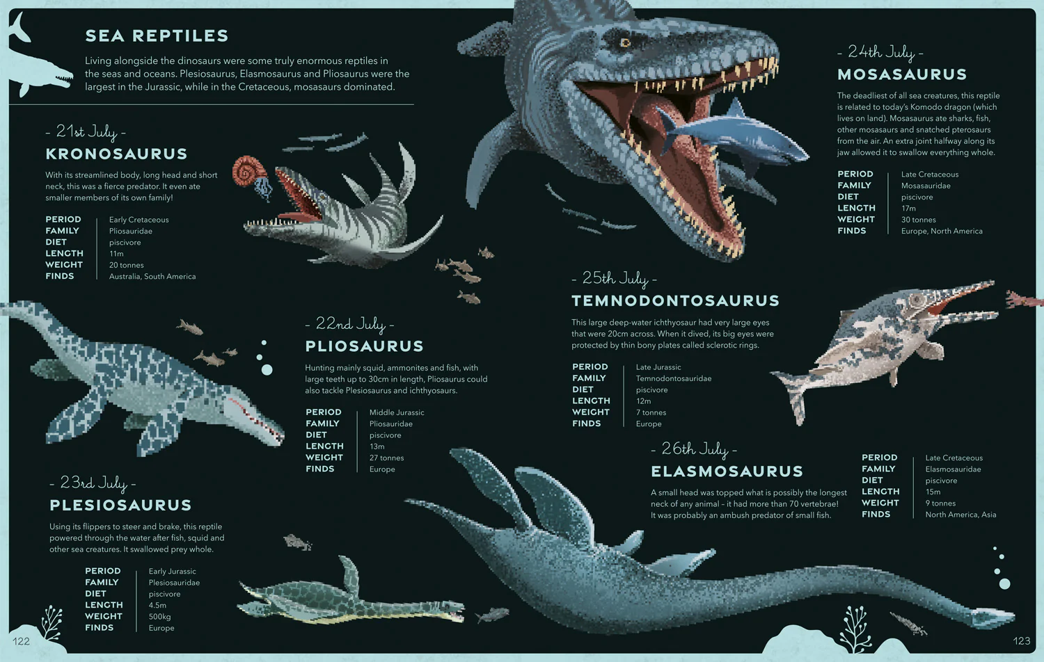 A Dinosaur A Day - Image 4