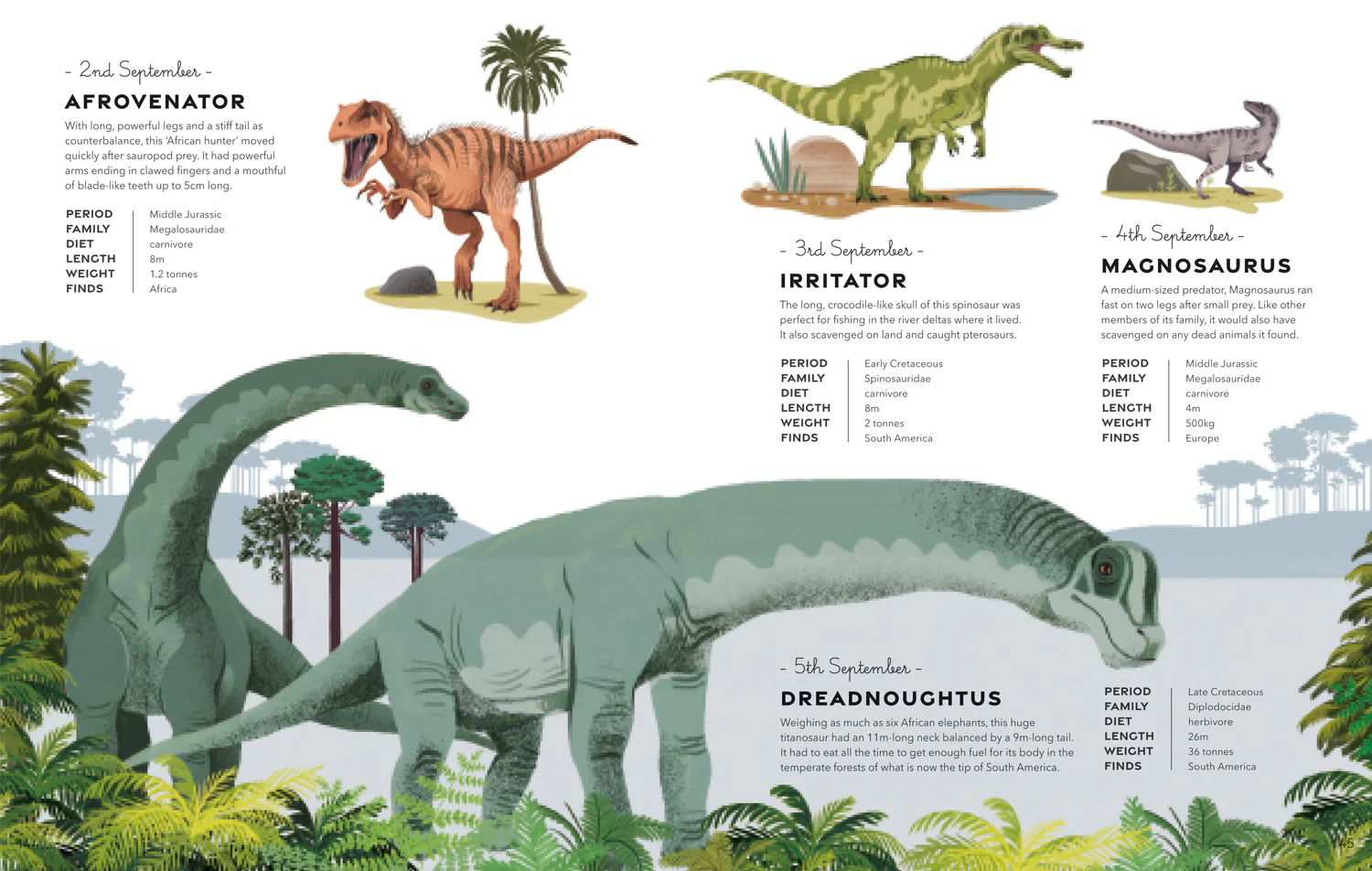 A Dinosaur A Day - Image 5