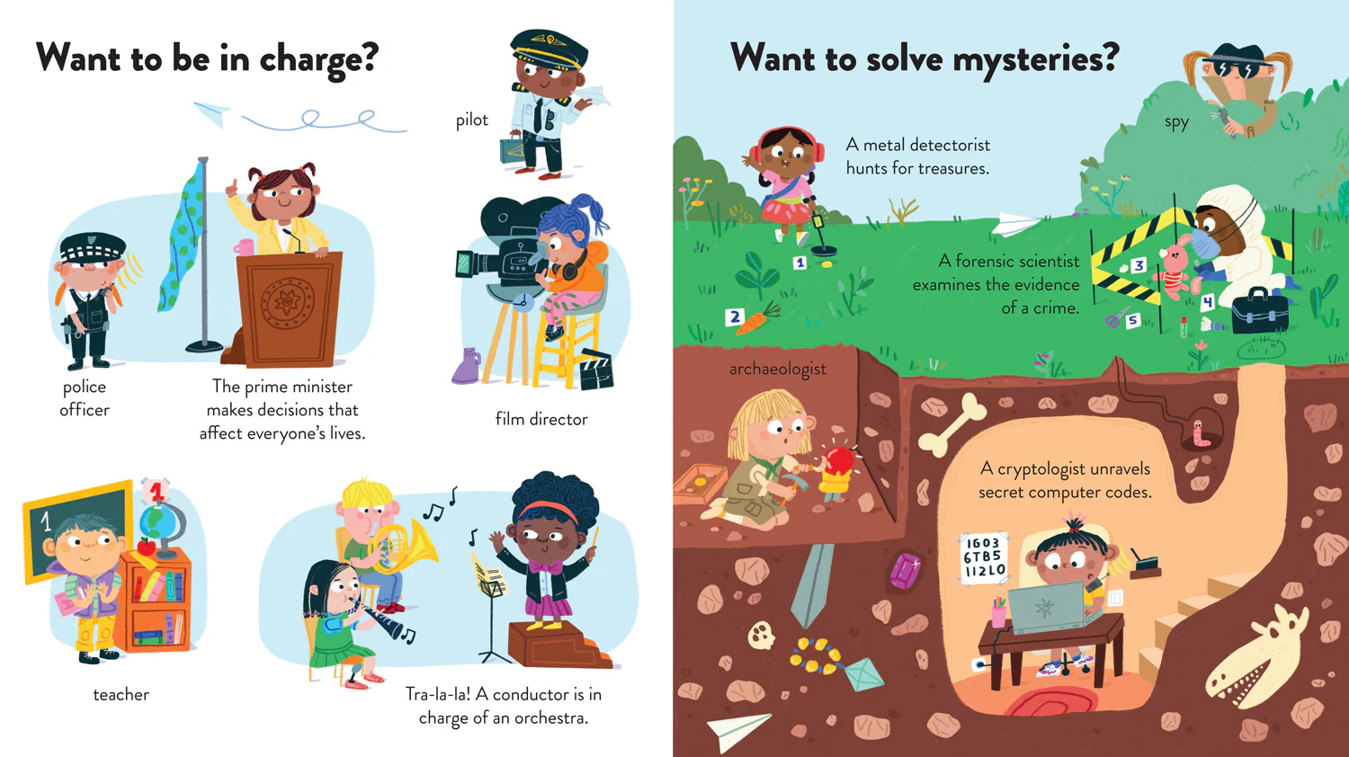 What Jobs Could YOU Do? - Image 5