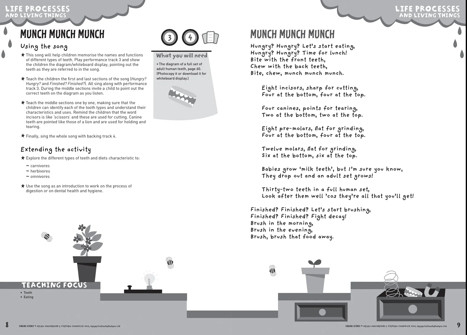 Singing Subjects - Singing Science: Songs and chants for teaching science - Image 3