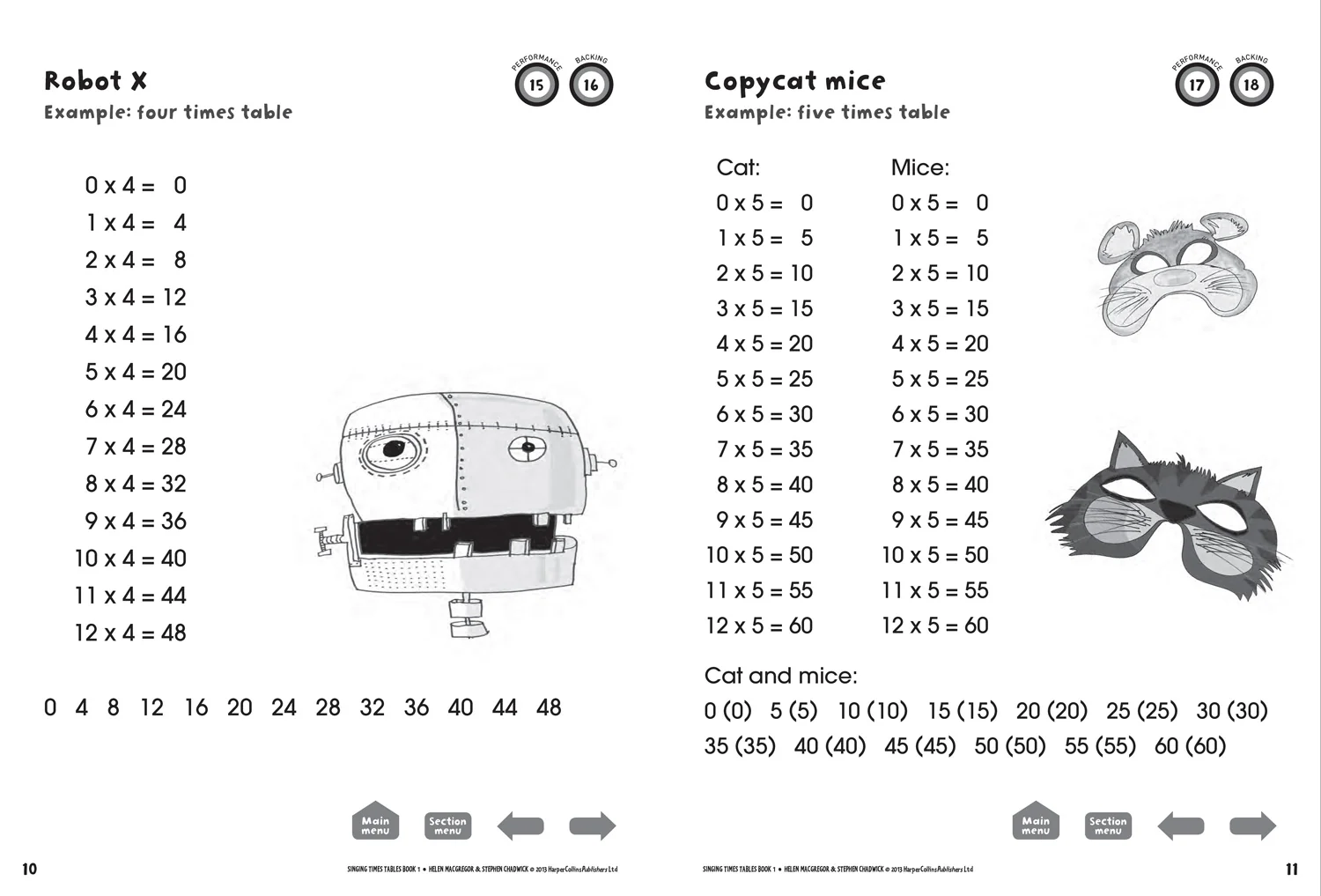 Singing Subjects - Singing Times Tables Book 1: Songs, raps and games for teaching the times tables - Image 3